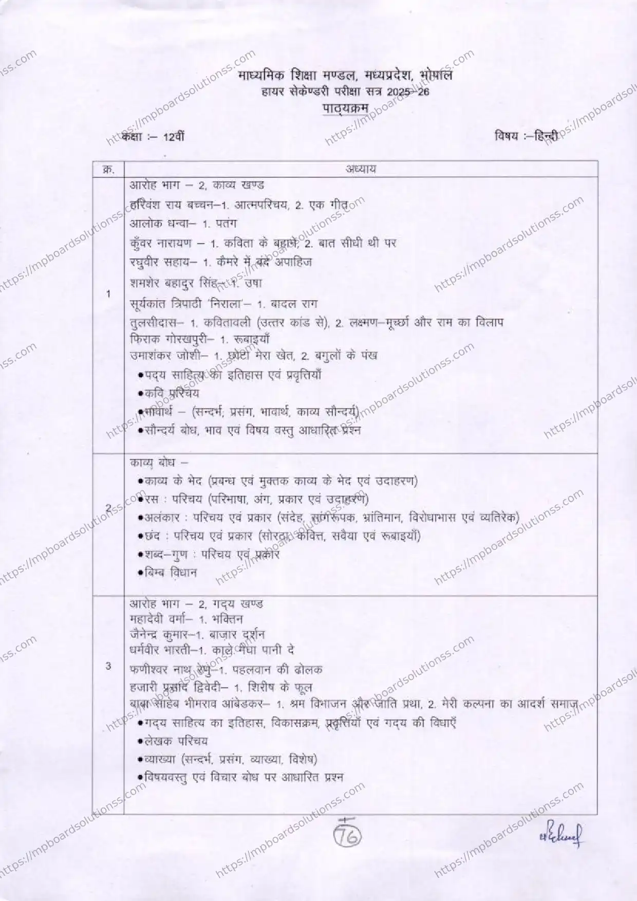 MP Board Class 12 Hindi 2025-26 Syllabus Image 1