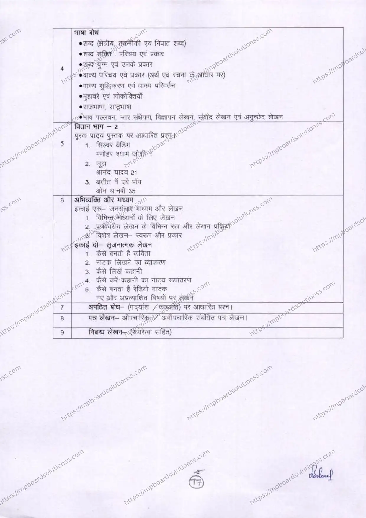 MP Board Class 12 Hindi 2025-26 Syllabus Image 2