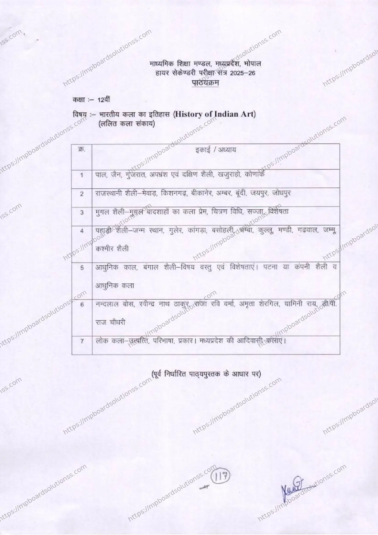 MP Board Class 12 History of Indian Art 2025-26 Syllabus Image 1