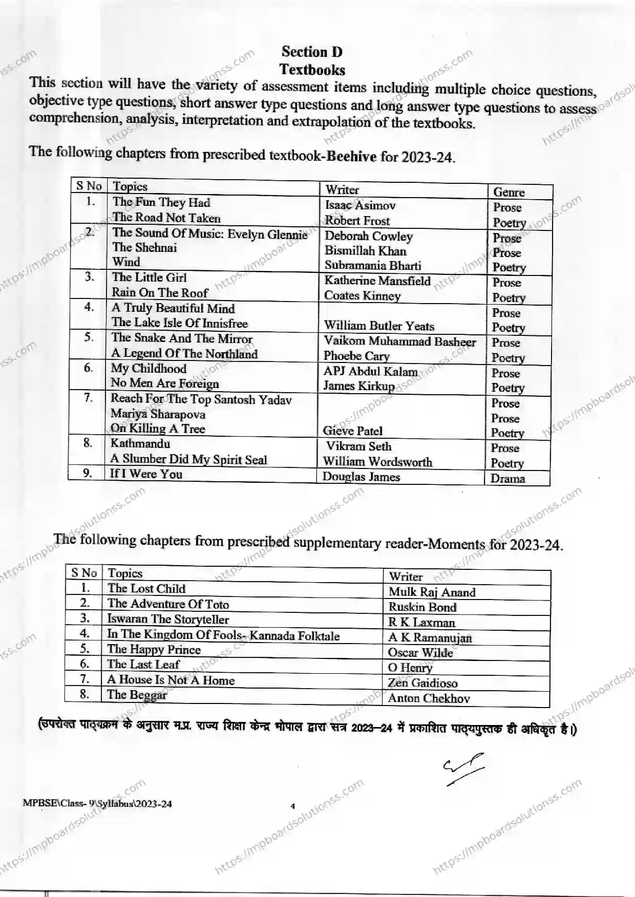 MP Board Class 9 English 2023-24 Syllabus Image 5
