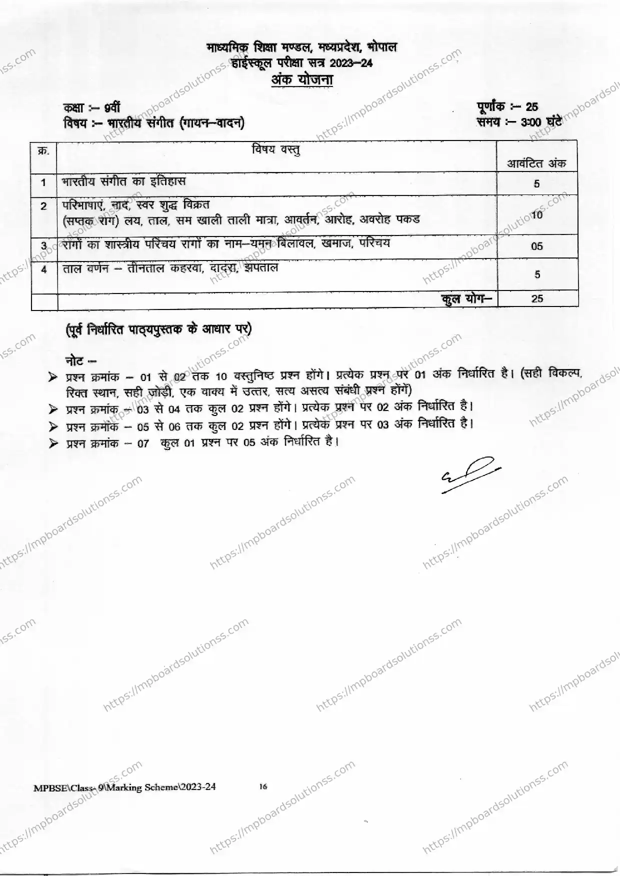 MP Board Class 9 Indian Music (Vocal & Instrumental) 2023-24 Syllabus Image 1
