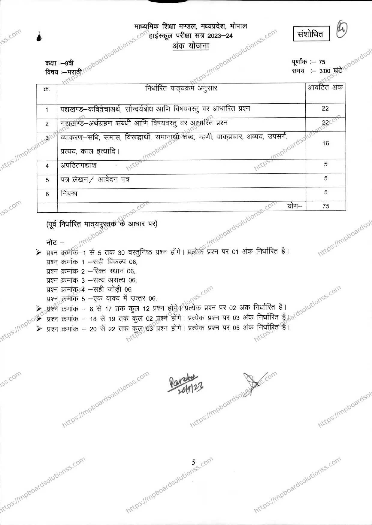 MP Board Class 9 Marathi 2023-24 Syllabus Image 1