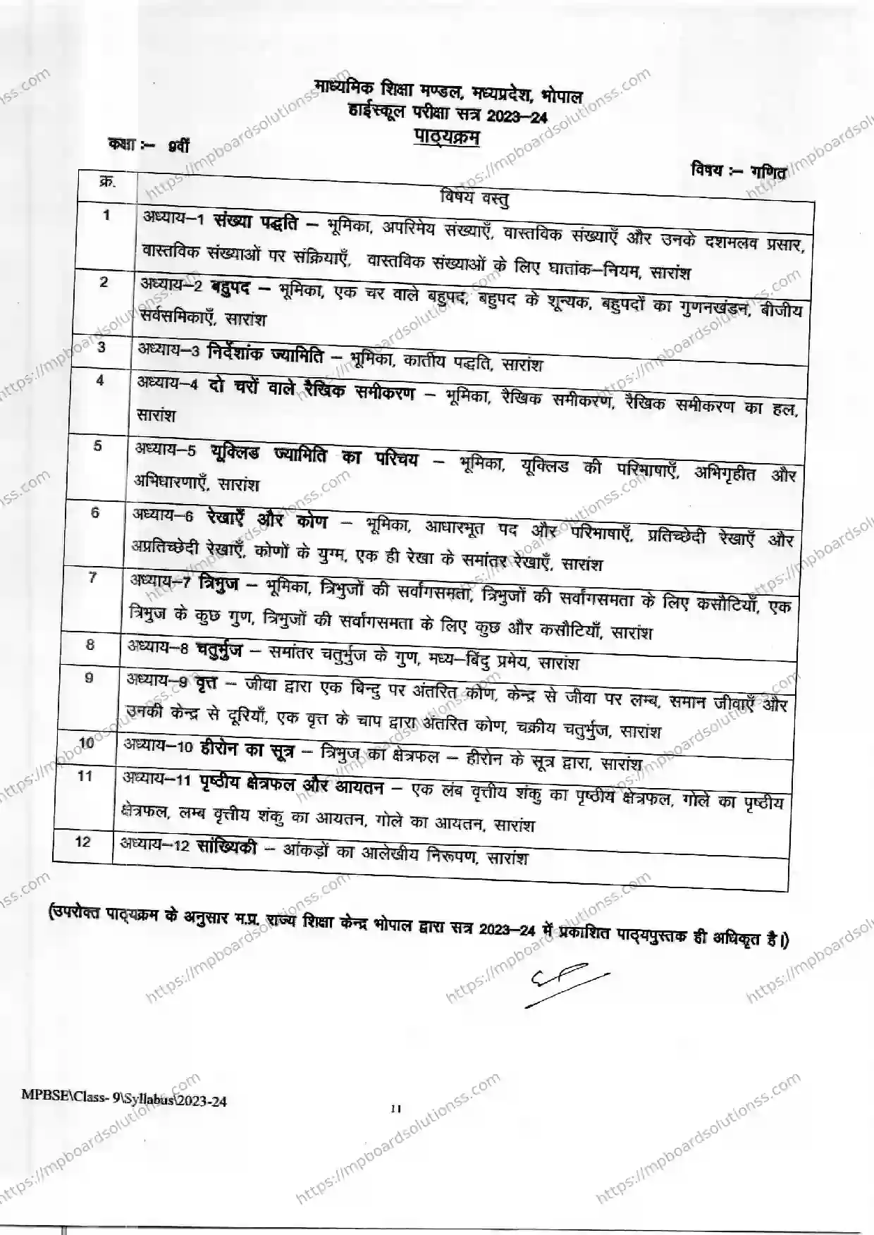 MP Board Class 9 Mathematics 2023-24 Syllabus Image 2