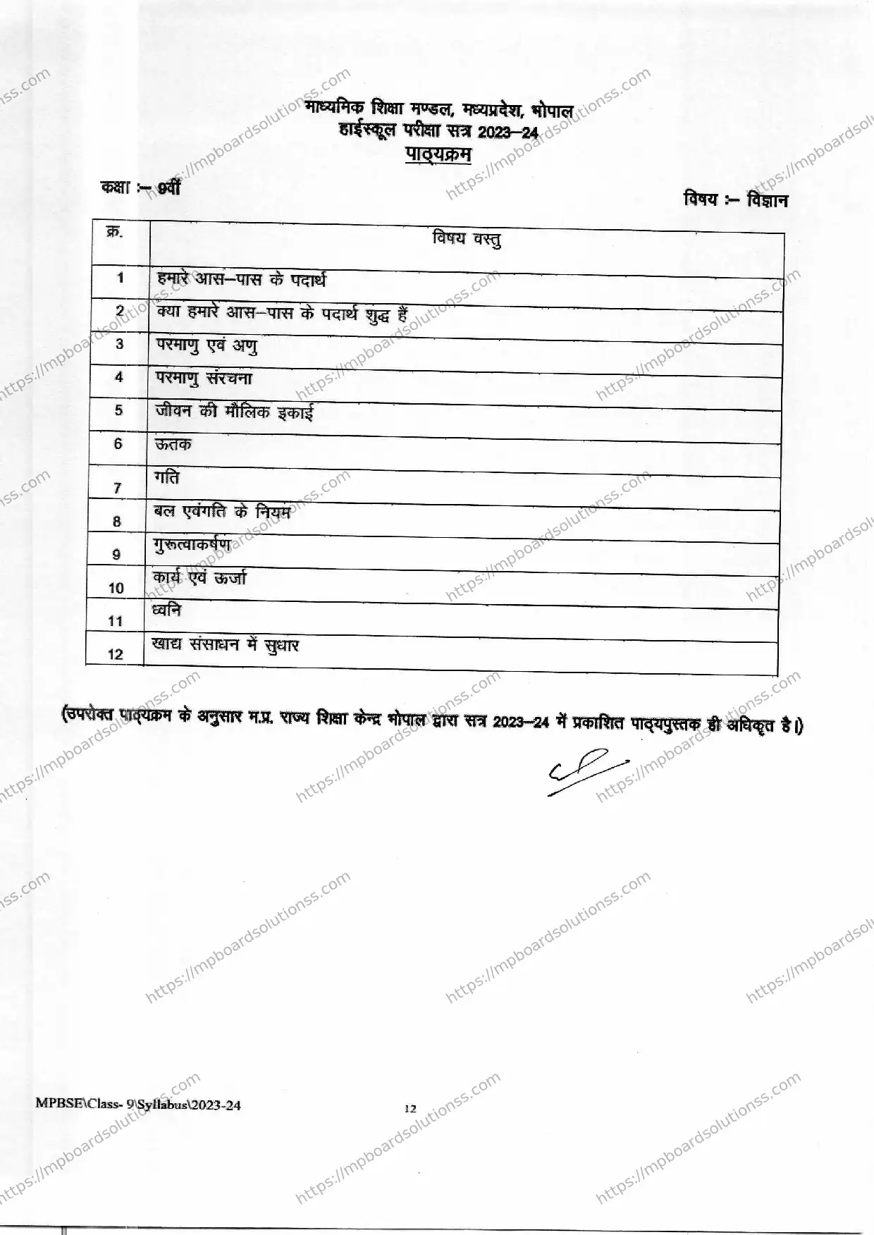 MP Board Class 9 Science 2023-24 Syllabus Image 2