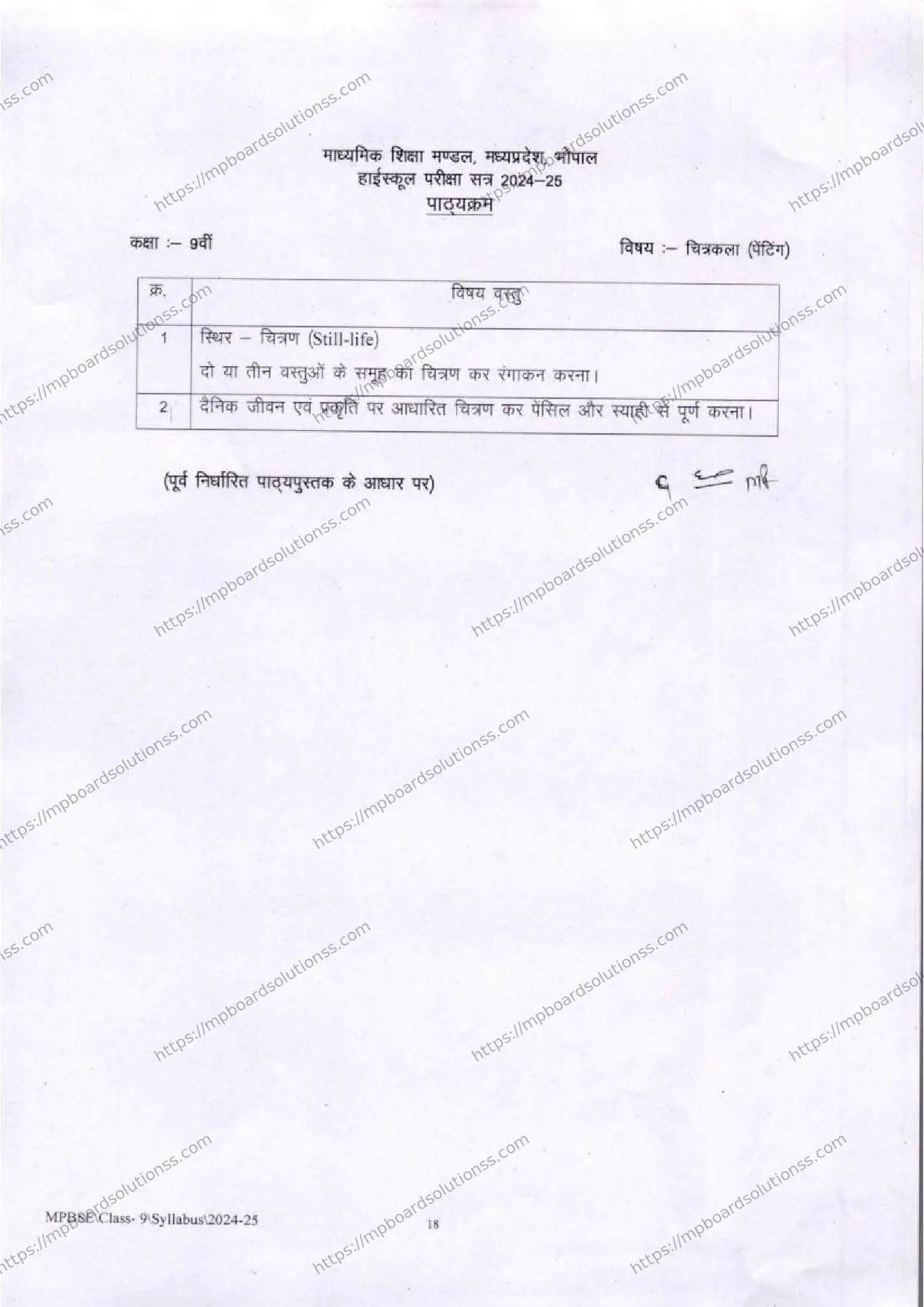 MP Board Class 9 Chitrakala (Painting) 2024-25 Syllabus Image 2