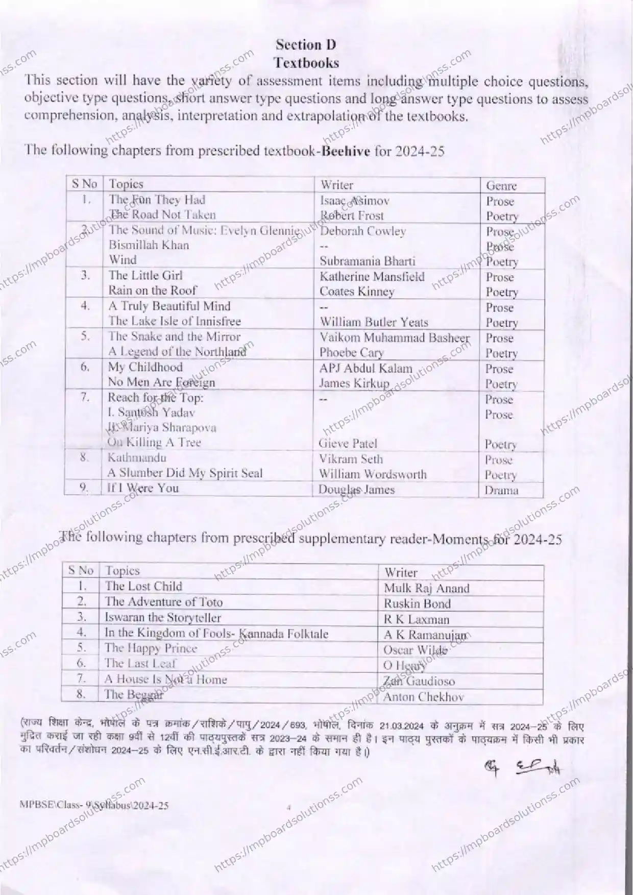 MP Board Class 9 English 2024-25 Syllabus Image 5