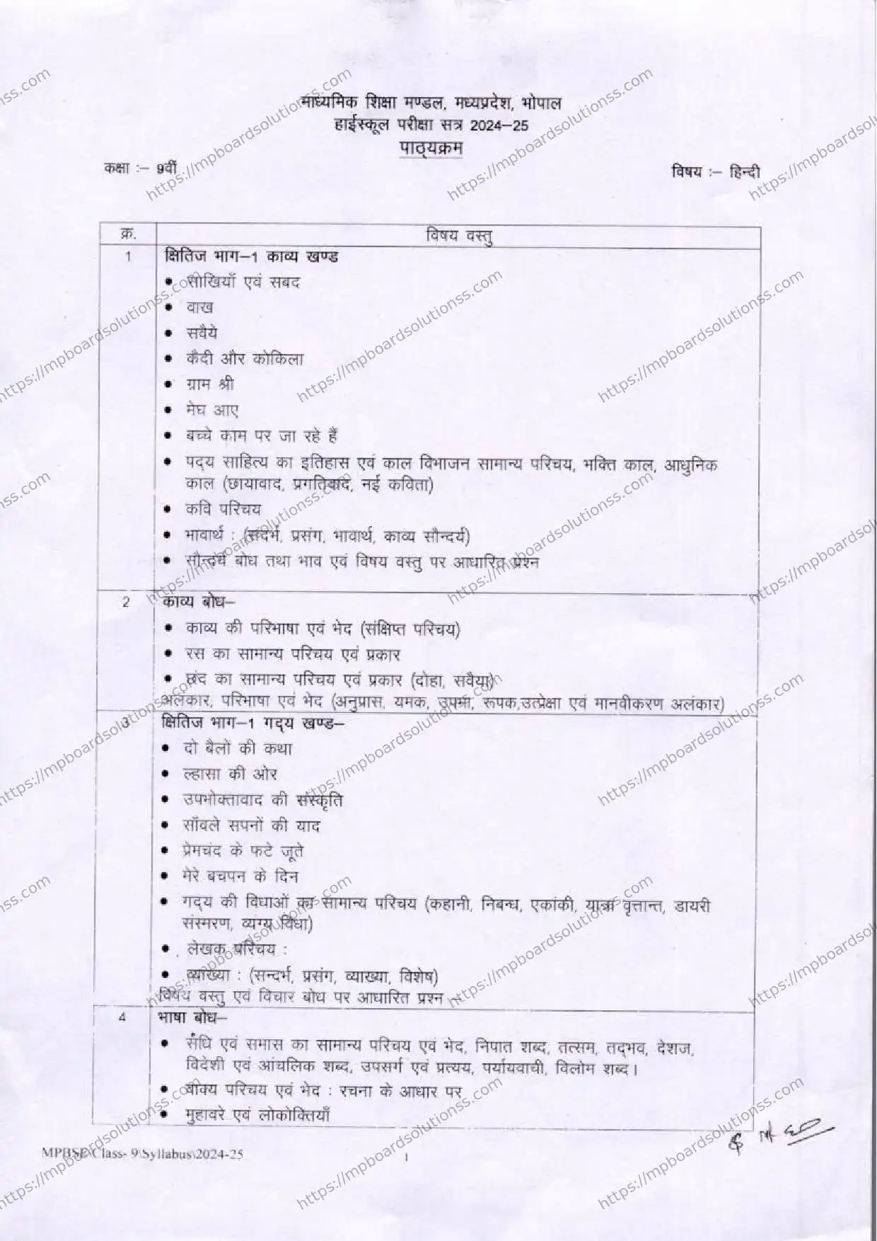 MP Board Class 9 Hindi 2024-25 Syllabus Image 3