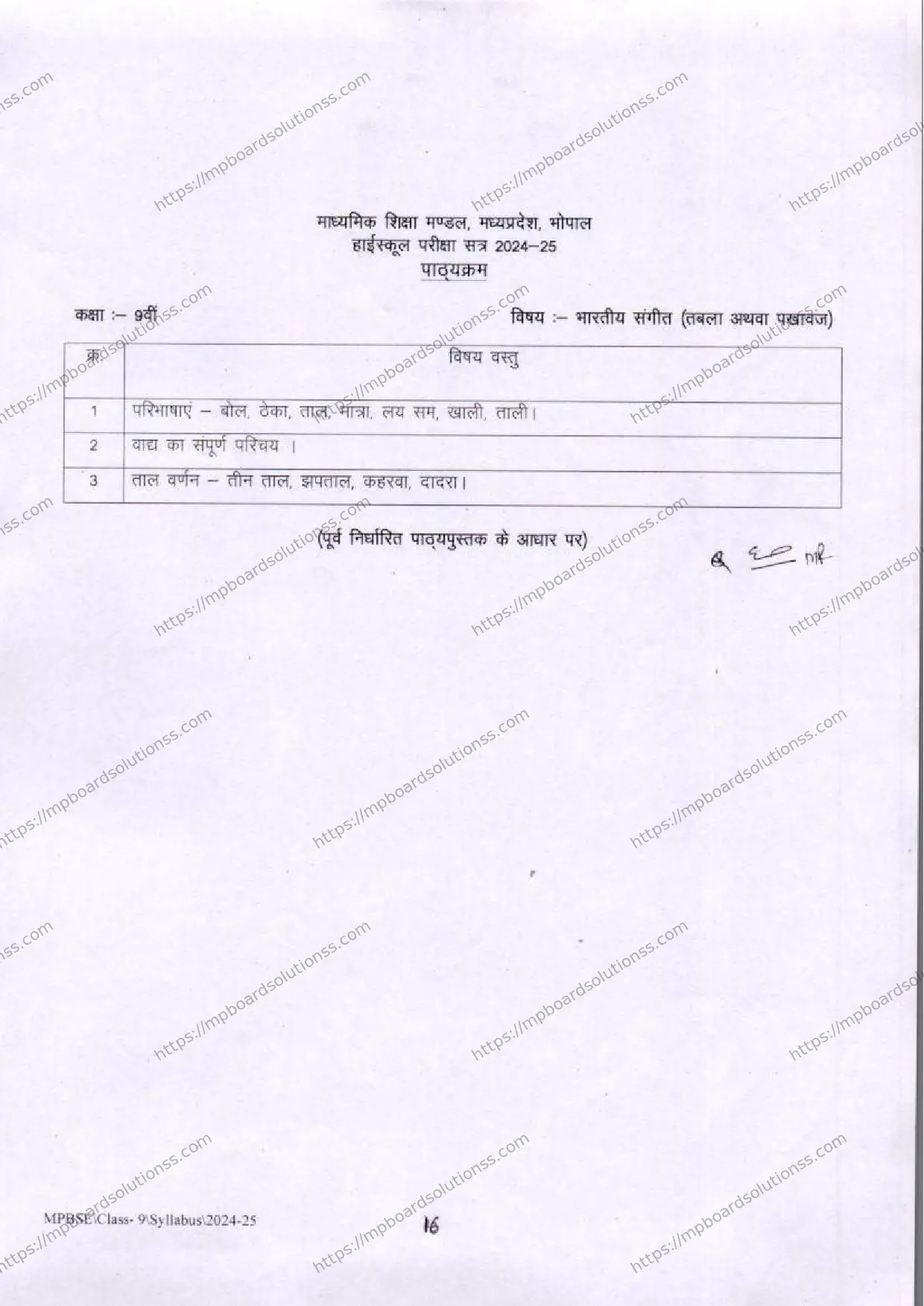 MP Board Class 9 Indian Music (Tabla Pakhawaj) 2024-25 Syllabus Image 2