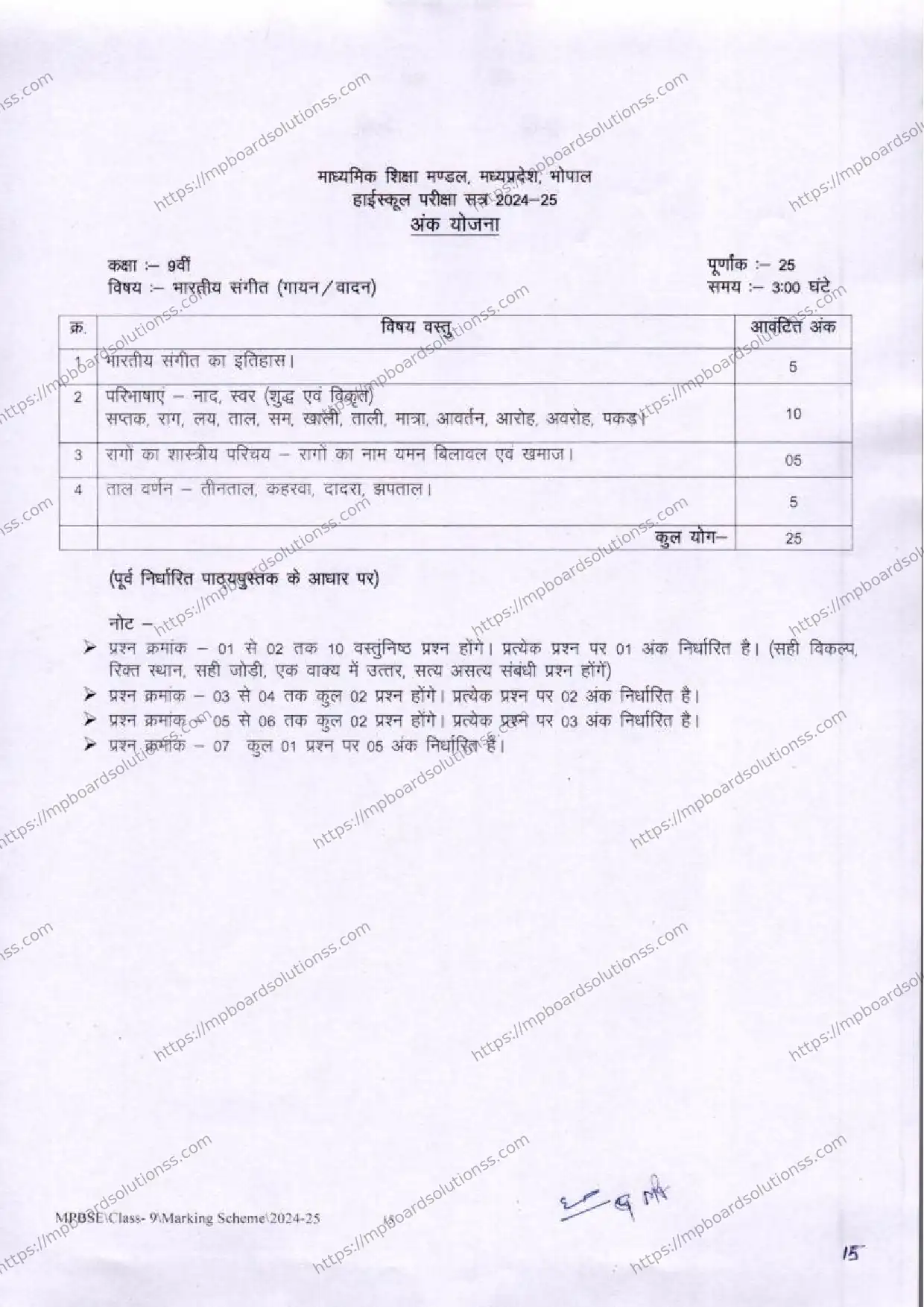 MP Board Class 9 Indian Music (Vocal & Instrumental) 2024-25 Syllabus Image 1