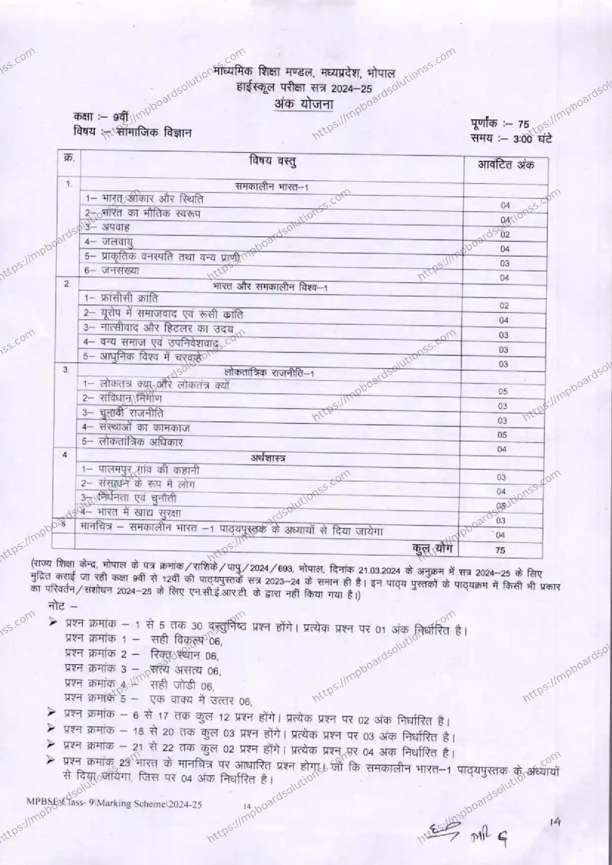 MP Board Class 9 Social Science 2024-25 Syllabus Image 1